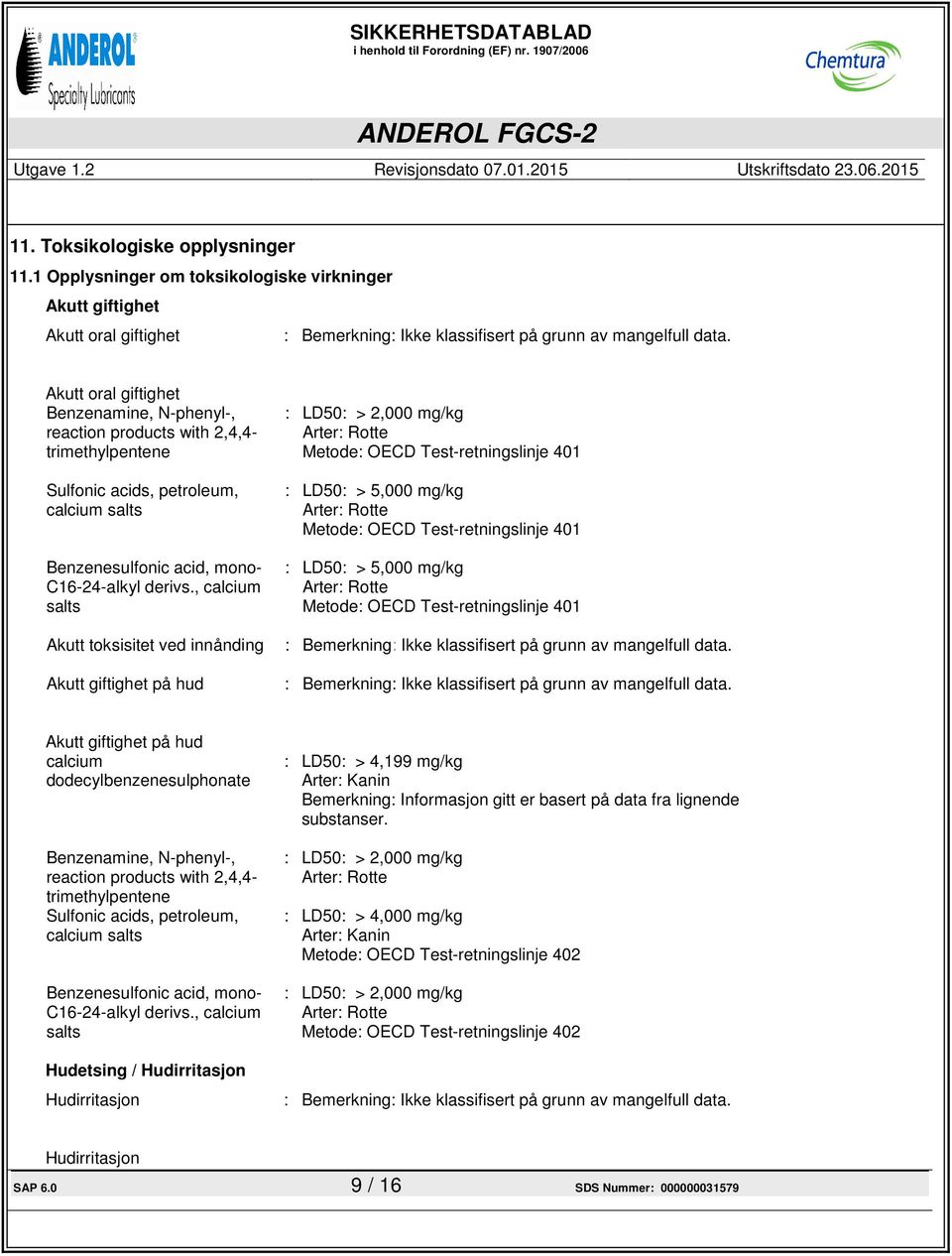 , calcium salts Akutt toksisitet ved innånding Akutt giftighet på hud : LD50: > 2,000 mg/kg Arter: Rotte Metode: OECD Test-retningslinje 401 : LD50: > 5,000 mg/kg Arter: Rotte Metode: OECD