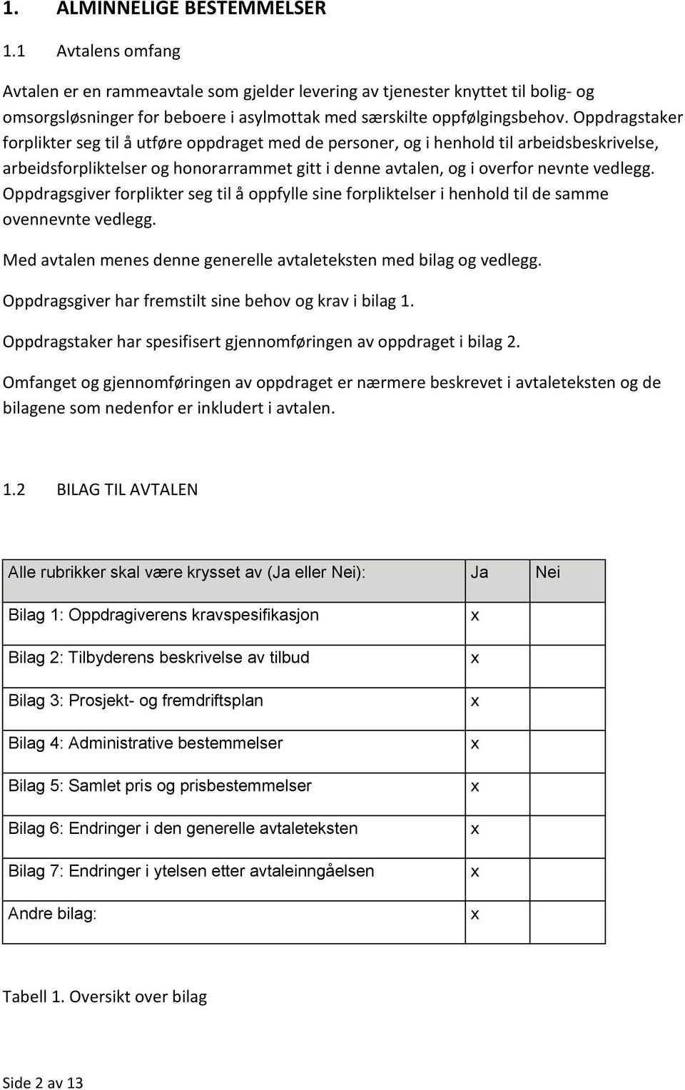 Oppdragstaker forplikter seg til å utføre oppdraget med de personer, og i henhold til arbeidsbeskrivelse, arbeidsforpliktelser og honorarrammet gitt i denne avtalen, og i overfor nevnte vedlegg.