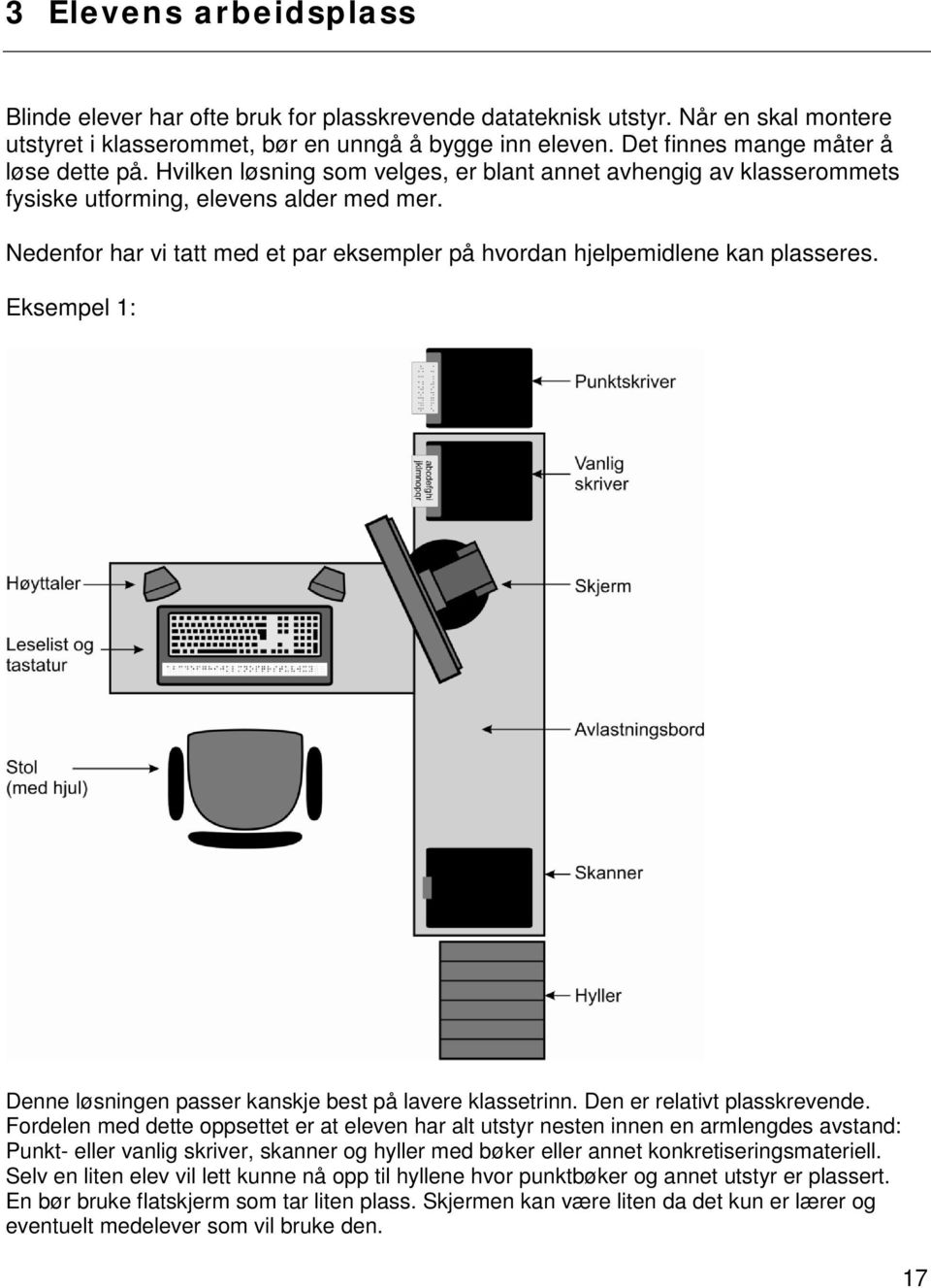 Nedenfor har vi tatt med et par eksempler på hvordan hjelpemidlene kan plasseres. Eksempel 1: Denne løsningen passer kanskje best på lavere klassetrinn. Den er relativt plasskrevende.