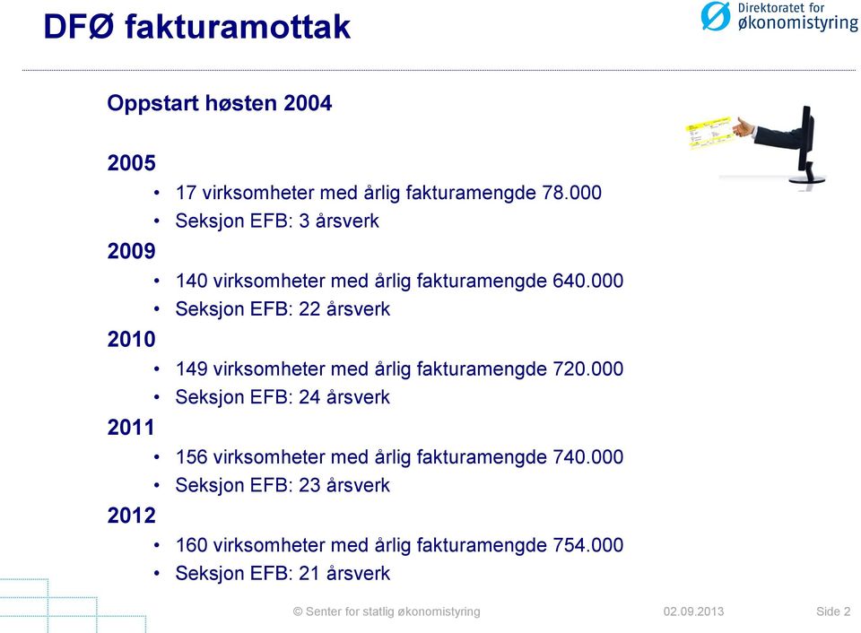 000 Seksjon EFB: 22 årsverk 149 virksomheter med årlig fakturamengde 720.