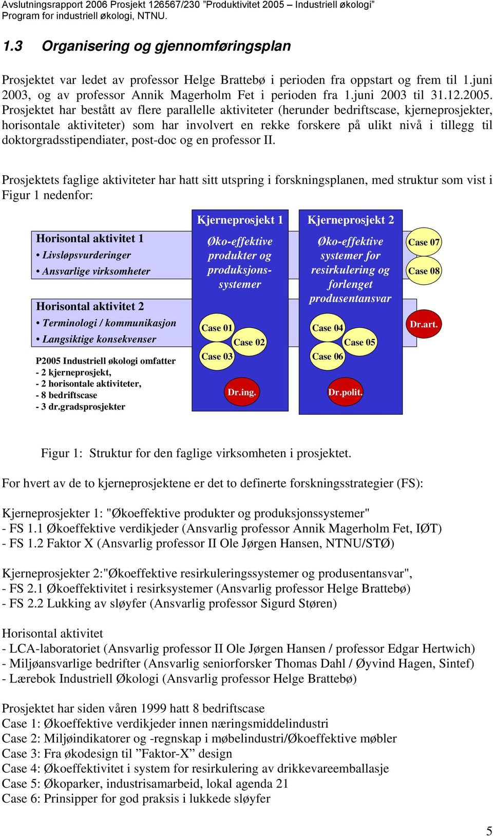 Prosjektet har bestått av flere parallelle aktiviteter (herunder bedriftscase, kjerneprosjekter, horisontale aktiviteter) som har involvert en rekke forskere på ulikt nivå i tillegg til