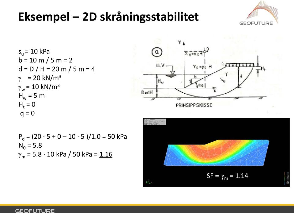 3 H w = 5 m H t = 0 q = 0 P d = (20 5 + 0 10 5 )/1.