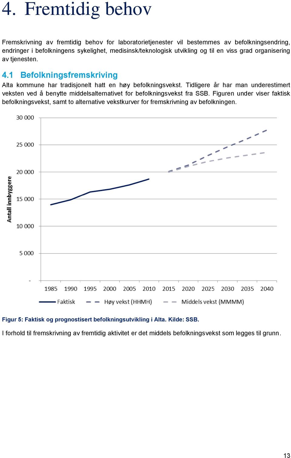 Tidligere år har man underestimert veksten ved å benytte middelsalternativet for befolkningsvekst fra SSB.