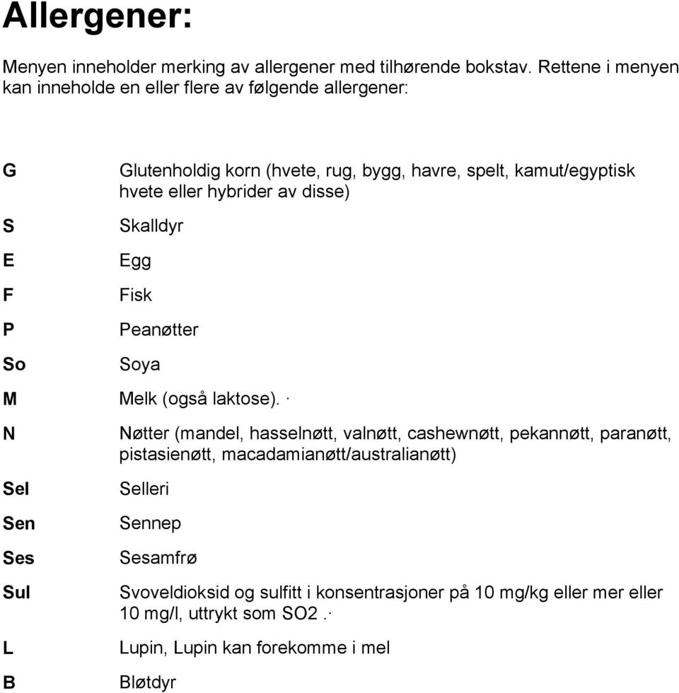 hvete eller hybrider av disse) Skalldyr Egg Fisk Peanøtter Soya M Melk (også laktose).