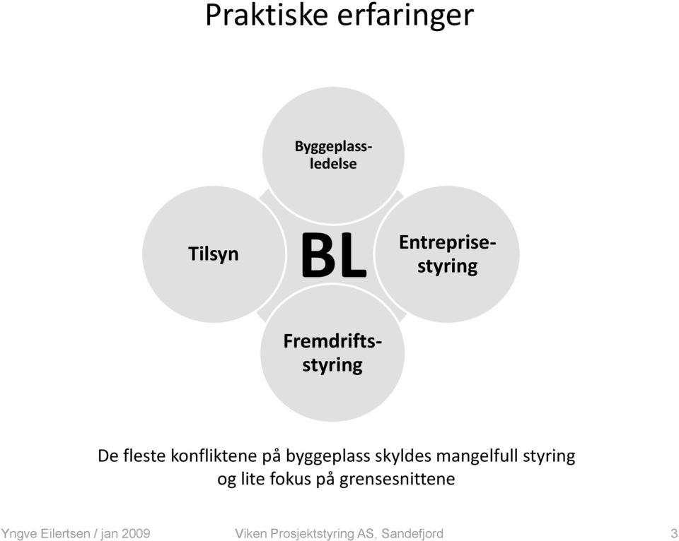 Fremdriftsstyring De fleste konfliktene på