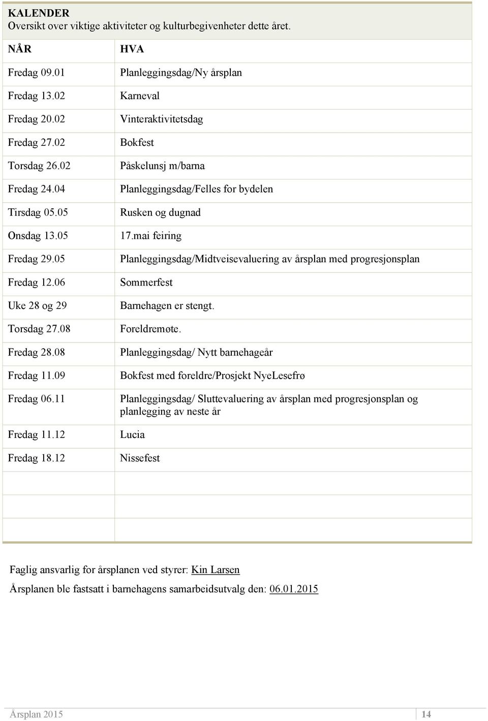 12 HVA Planleggingsdag/Ny årsplan Karneval Vinteraktivitetsdag Bokfest Påskelunsj m/barna Planleggingsdag/Felles for bydelen Rusken og dugnad 17.