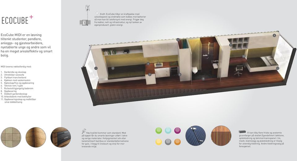 EcoCube MIDI er en løsning tiltenkt studenter, pendlere, anleggs- og gjestearbeidere, nyetablerte unge og andre som vil ha en meget arealeffektiv og smart bolig.