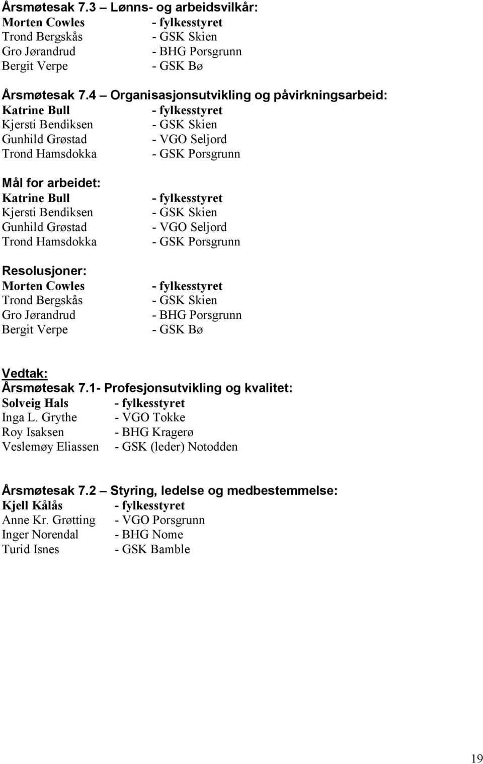 Kjersti Bendiksen Gunhild Grøstad Trond Hamsdokka Resolusjoner: Morten Cowles Trond Bergskås Gro Jørandrud Bergit Verpe - fylkesstyret - GSK Skien - VGO Seljord - GSK Porsgrunn - fylkesstyret - GSK