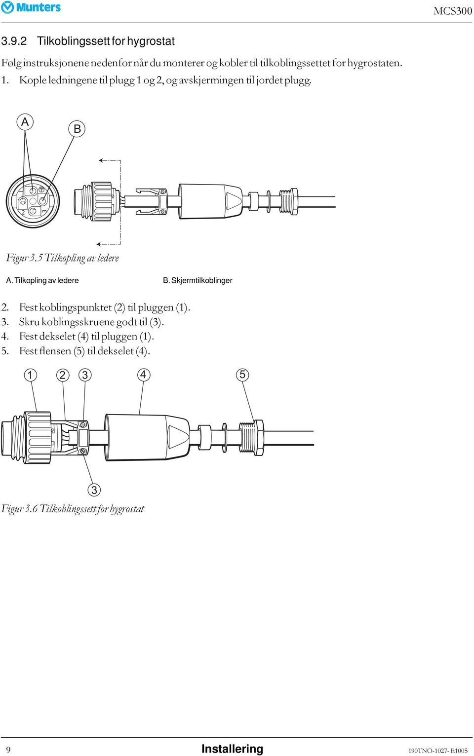 Tilkopling av ledere B. Skjermtilkoblinger 2. Fest koblingspunktet (2) til pluggen (1). 3. Skru koblingsskruene godt til (3). 4.