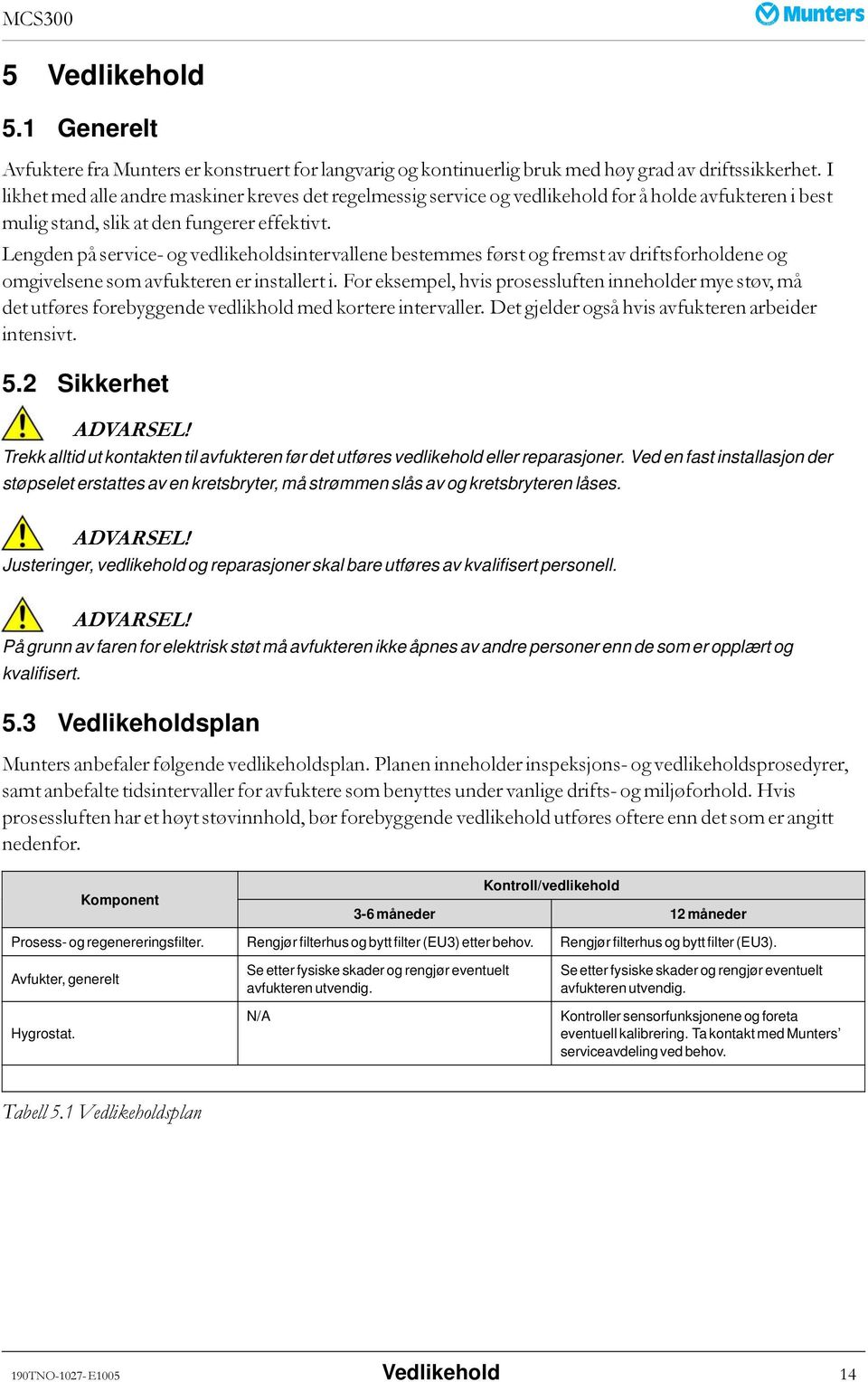 Lengden på service- og vedlikeholdsintervallene bestemmes først og fremst av driftsforholdene og omgivelsene som avfukteren er installert i.