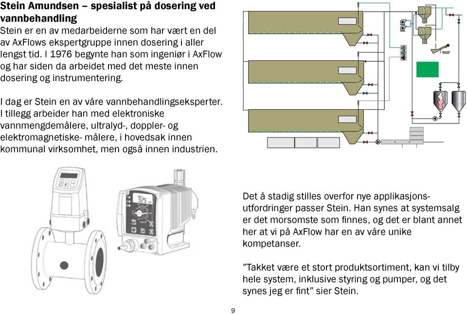 I tillegg arbeider han med elektroniske vannmengdemålere, ultralyd-, doppler- og elektromagnetiske- målere, i hovedsak innen kommunal virksomhet, men også innen industrien.