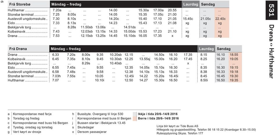 .. 7.43... 12.03sb 13.15s 14.33 15.00ds 15.53 17.23 21.10 xg xg xg Drøna... 7.53... 12.15sb 13.25s 14.45 15.10ds 16.05 17.35 x xg xg xg Frå Drøna Måndag fredag Laurdag Søndag Drøna... 6.33 7.20s 8.