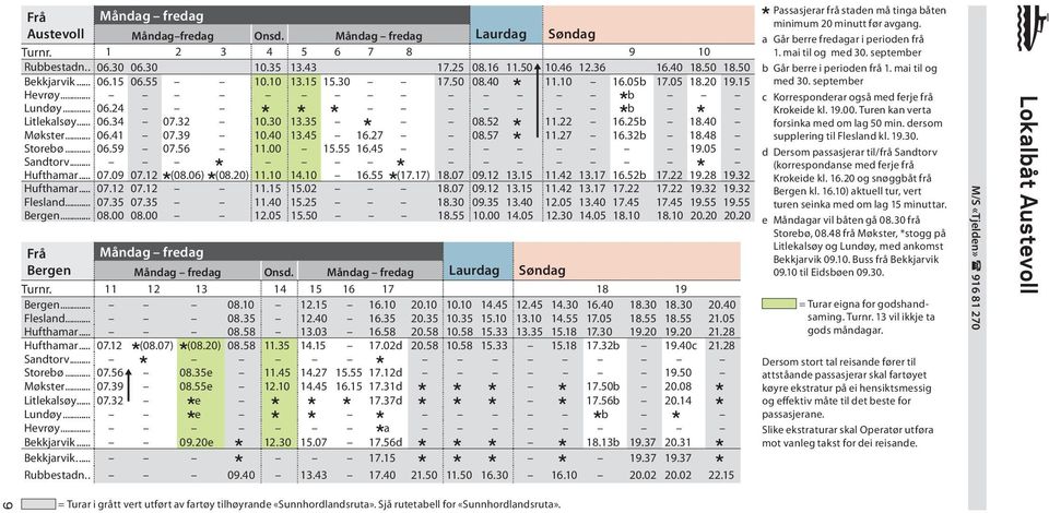 50 Bekkjarvik... 06.15 06.55 10.10 13.15 15.30 17.50 08.40 11.10 16.05b 17.05 18.20 19.15 Hevrøy... b Lundøy... 06.24 b Litlekalsøy... 06.34 07.32 10.30 13.35 08.52 11.22 16.25b 18.40 Møkster... 06.41 07.