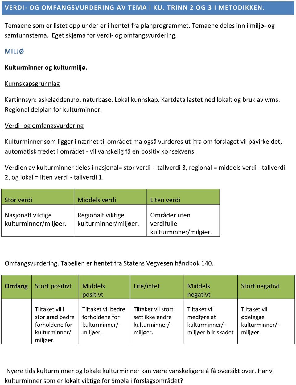 Regional delplan for kulturminner.