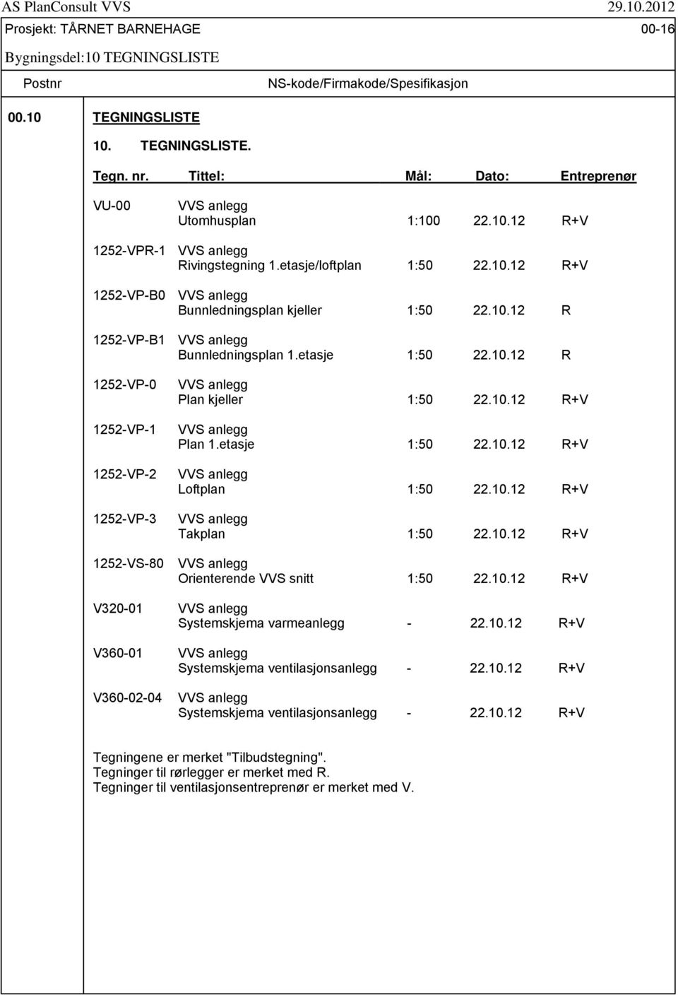 etasje/loftplan 1:50 22.10.12 R+V VVS anlegg Bunnledningsplan kjeller 1:50 22.10.12 R VVS anlegg Bunnledningsplan 1.etasje 1:50 22.10.12 R VVS anlegg Plan kjeller 1:50 22.10.12 R+V VVS anlegg Plan 1.