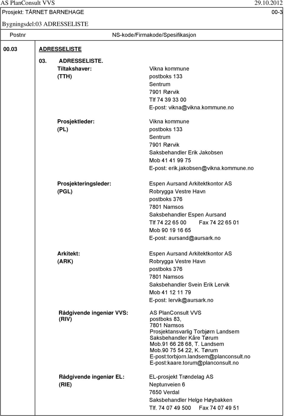 no Prosjektleder: Vikna kommune (PL) postboks 133 Sentrum 7901 Rørvik Saksbehandler Erik Jakobsen Mob 41 41 99 75 E-post: erik.jakobsen@vikna.