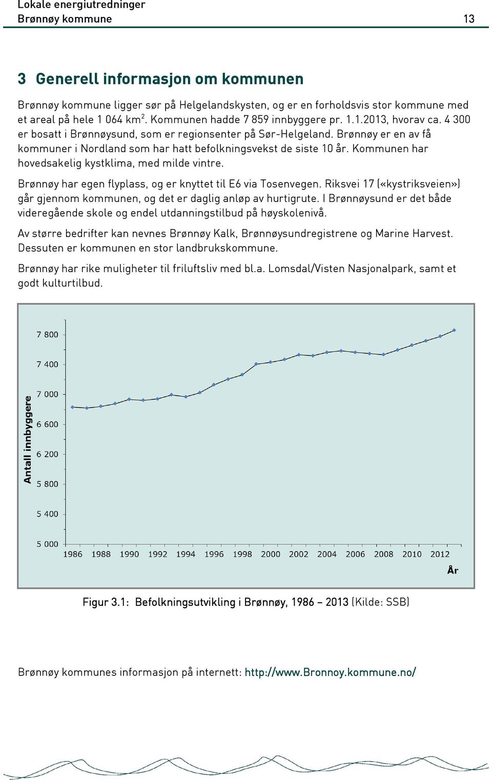 Brønnøy er en av få kommuner i Nordland som har hatt befolkningsvekst de siste 10 år. Kommunen har hovedsakelig kystklima, med milde vintre.