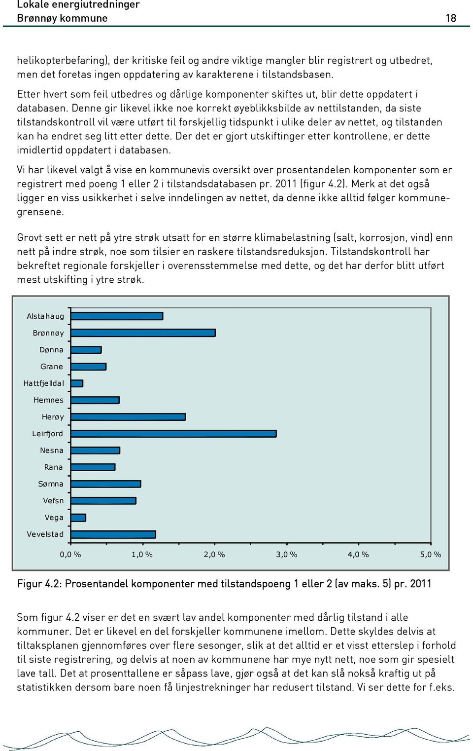 Denne gir likevel ikke noe korrekt øyeblikksbilde av nettilstanden, da siste tilstandskontroll vil være utført til forskjellig tidspunkt i ulike deler av nettet, og tilstanden kan ha endret seg litt