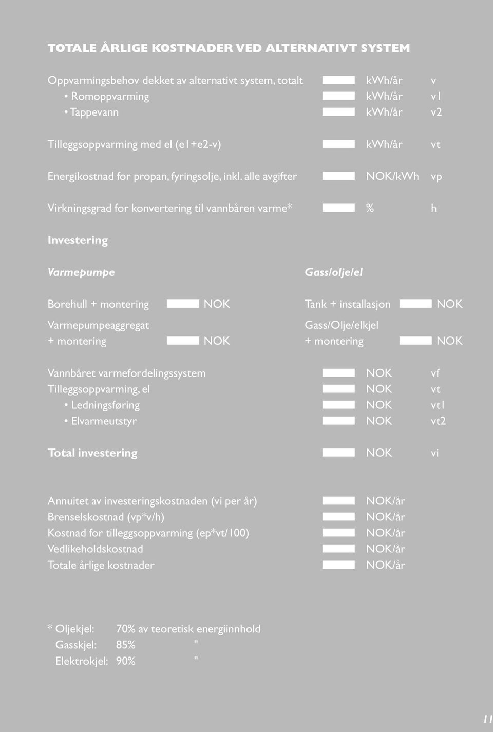 alle avgifter NOK/kWh vp Virkningsgrad for konvertering til vannbåren varme* % h Investering Varmepumpe Gass/olje/el Borehull + montering NOK Tank + installasjon NOK Varmepumpeaggregat