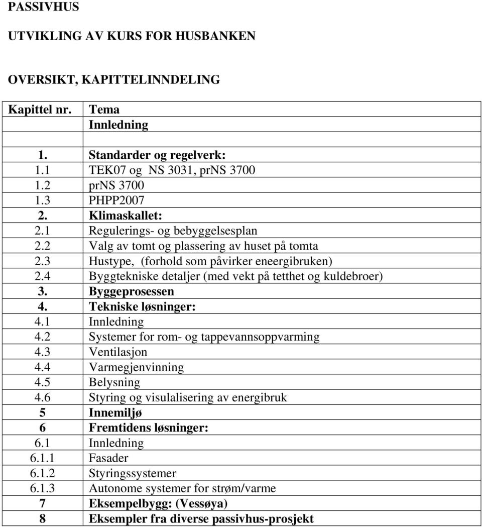 4 Byggtekniske detaljer (med vekt på tetthet og kuldebroer) 3. Byggeprosessen 4. Tekniske løsninger: 4.1 Innledning 4.2 Systemer for rom- og tappevannsoppvarming 4.3 Ventilasjon 4.