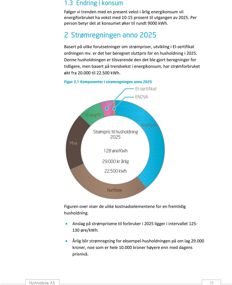 Denne husholdningen er tilsvarende den det ble gjort beregninger for tidligere, men basert på trendvekst i energikonsum, har strømforbruket økt fra 20.000 til 22.500 kwh.