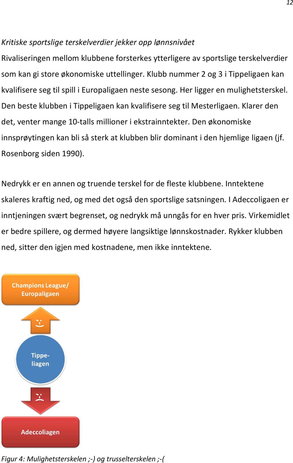 Klarer den det, venter mange 10-talls millioner i ekstrainntekter. Den økonomiske innsprøytingen kan bli så sterk at klubben blir dominant i den hjemlige ligaen (jf. Rosenborg siden 1990).