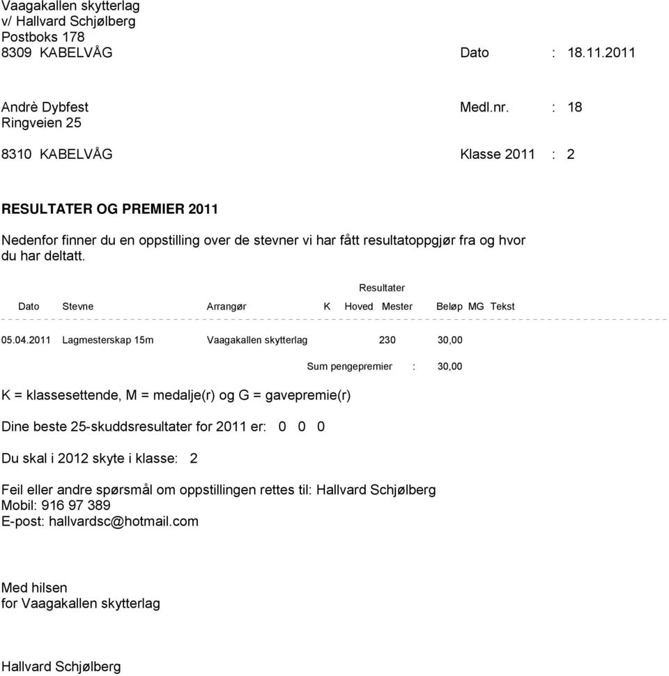 25-skuddsresultater for 2011 er: 0 0 0 Du skal i 2012 skyte i klasse: