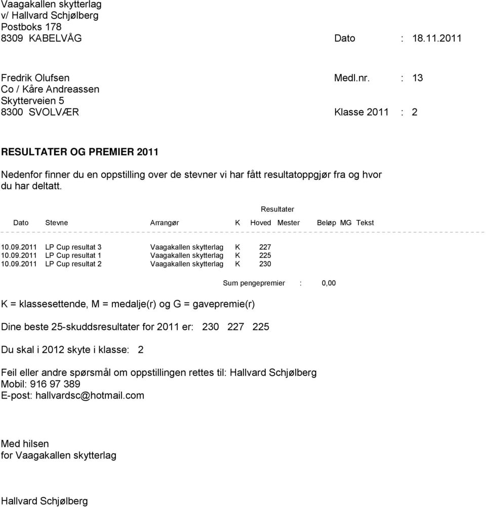 2011 LP Cup resultat 1 Vaagakallen skytterlag K 225 10.09.