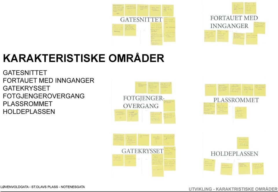 FOTGJENGEROVERGANG PLASSROMMET