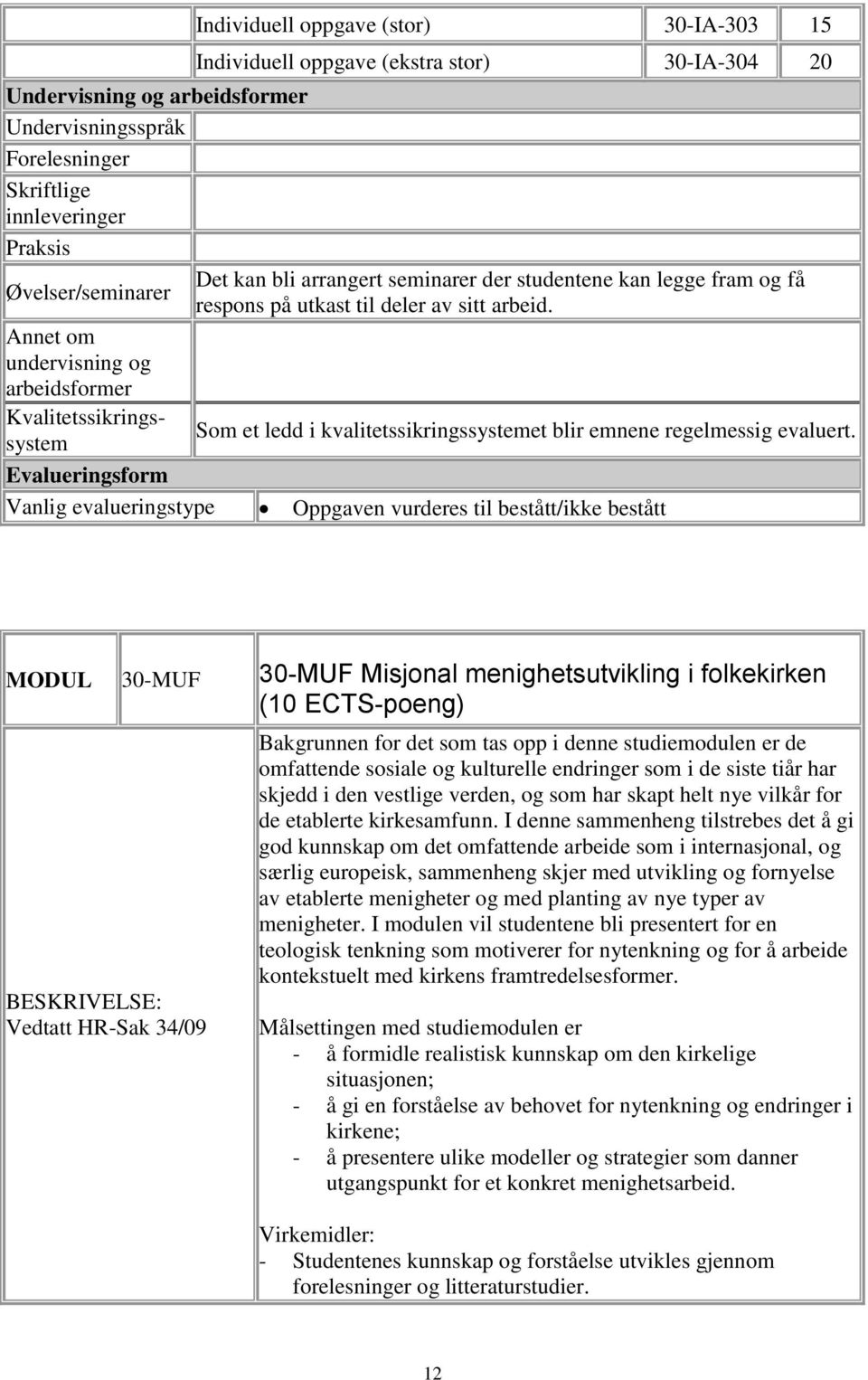 Annet om undervisning og arbeidsformer Kvalitetssikringssystem Som et ledd i kvalitetssikringssystemet blir emnene regelmessig evaluert.