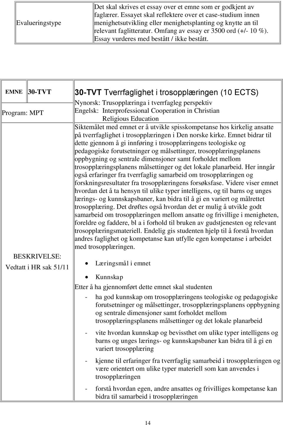 Essay vurderes med bestått / ikke bestått.