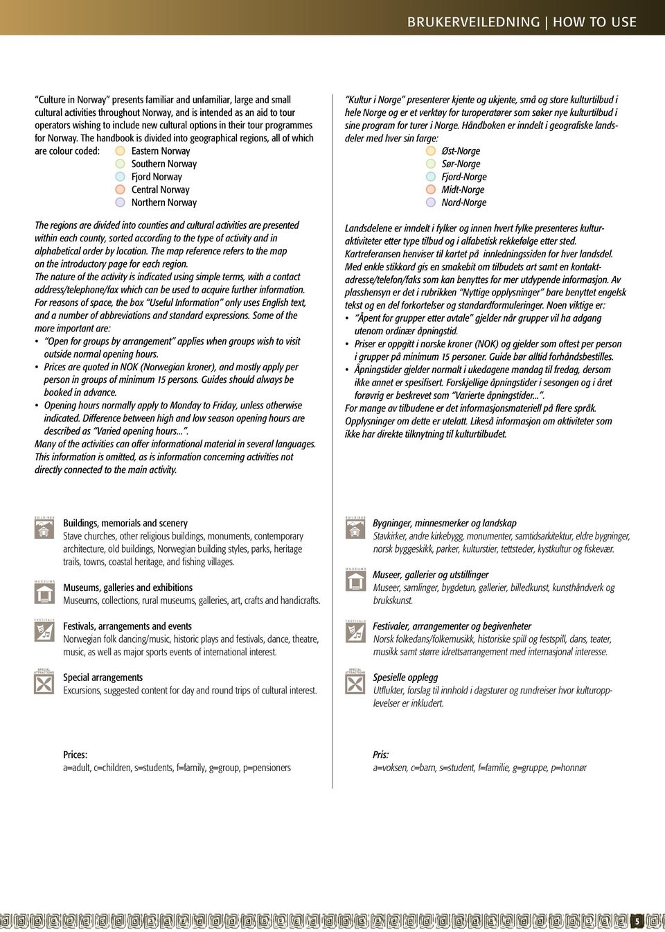 The handbook is divided into geographical regions, all of which are colour coded: Eastern Norway Southern Norway Fjord Norway Central Norway Northern Norway The regions are divided into counties and