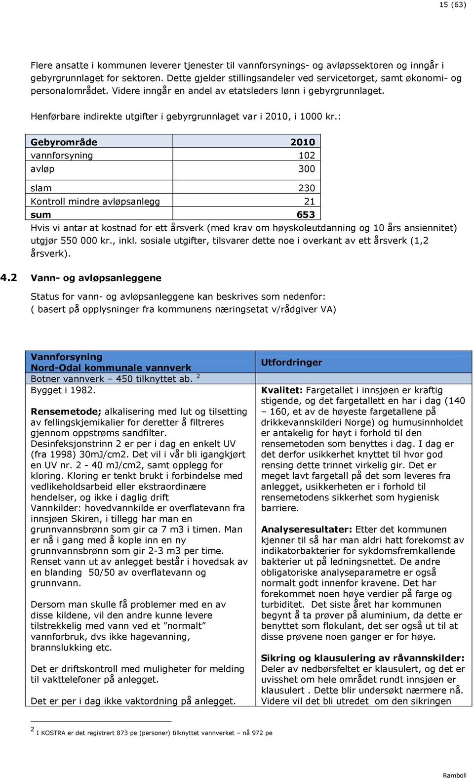 Henførbare indirekte utgifter i gebyrgrunnlaget var i, i 1000 kr.