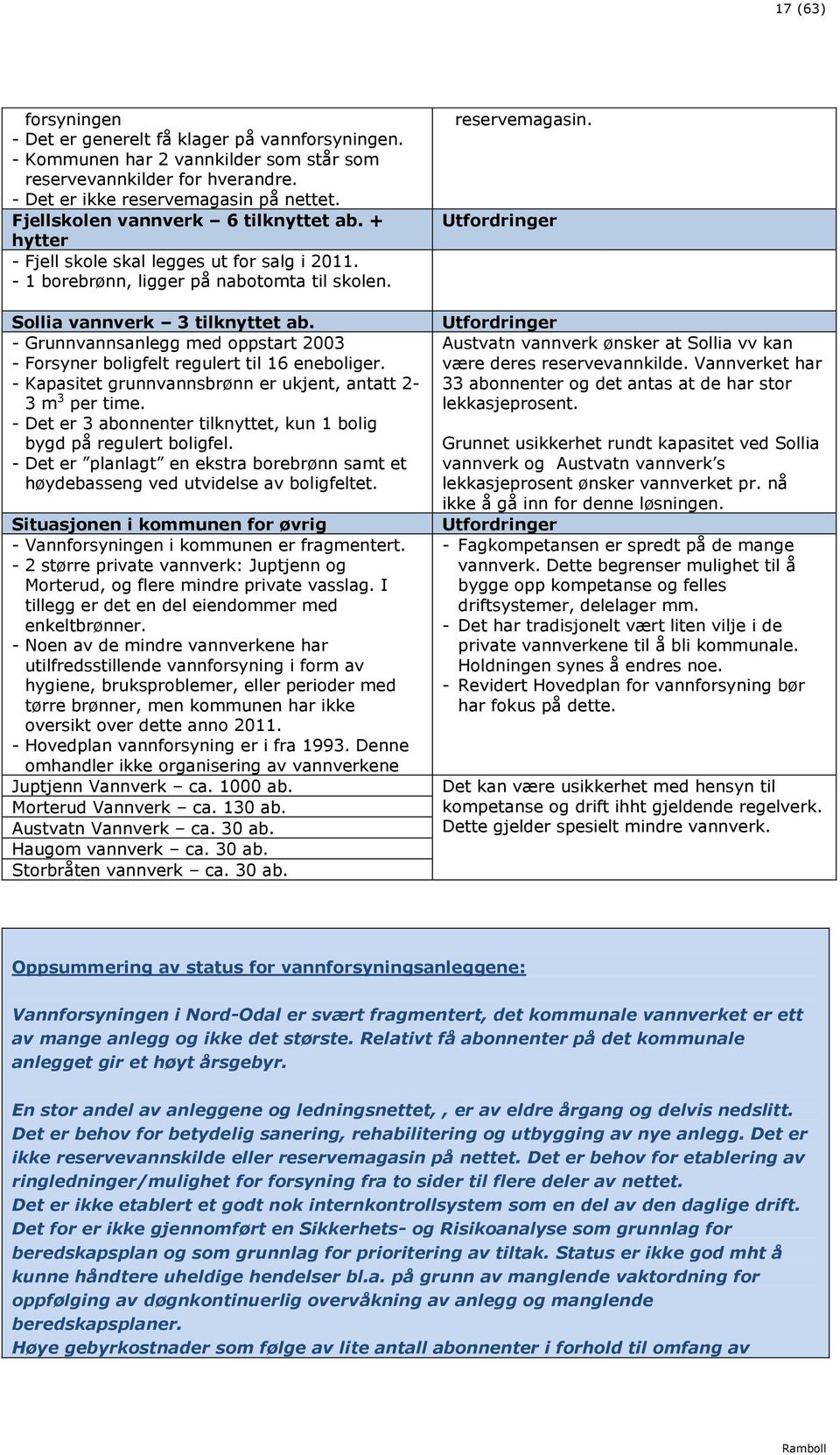 - Grunnvannsanlegg med oppstart 2003 - Forsyner boligfelt regulert til 16 eneboliger. - Kapasitet grunnvannsbrønn er ukjent, antatt 2-3 m 3 per time.