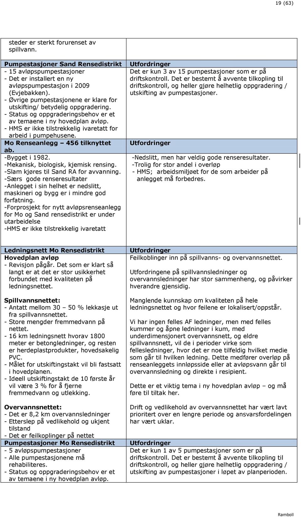 - HMS er ikke tilstrekkelig ivaretatt for arbeid i pumpehusene. Mo Renseanlegg 456 tilknyttet ab. -Bygget i 1982. -Mekanisk, biologisk, kjemisk rensing. -Slam kjøres til Sand RA for avvanning.