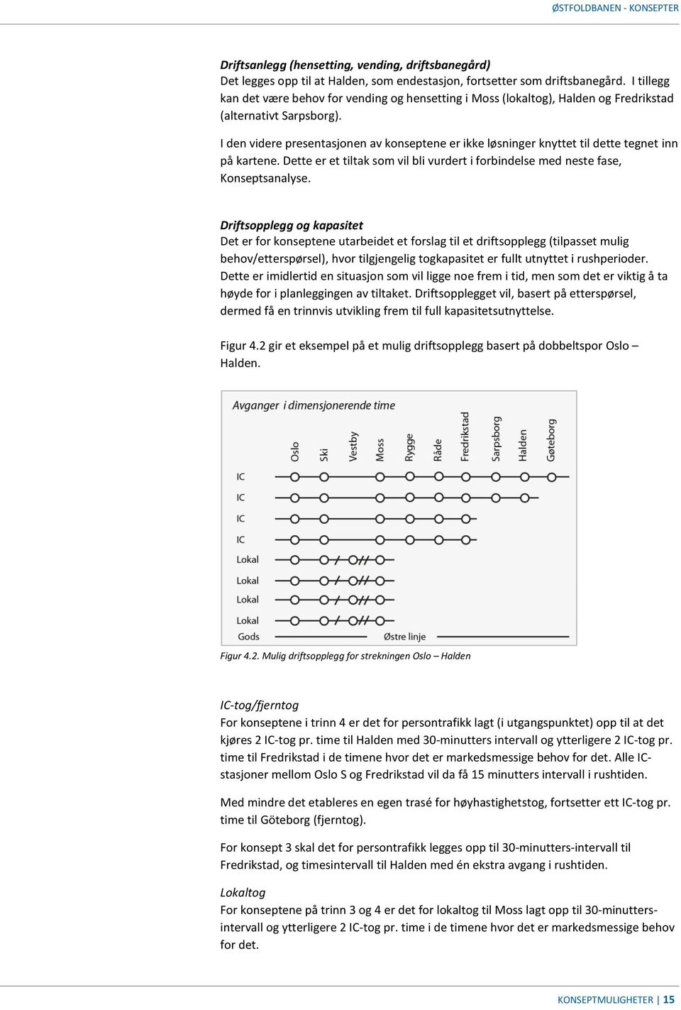 I den videre presentasjonen av konseptene er ikke løsninger knyttet til dette tegnet inn på kartene. Dette er et tiltak som vil bli vurdert i forbindelse med neste fase, Konseptsanalyse.