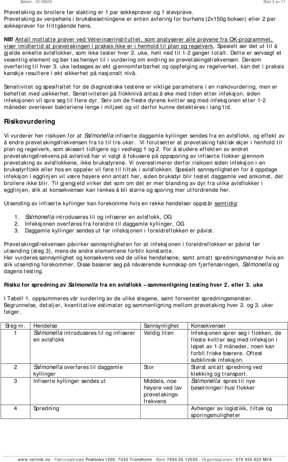 Antall mottatte prøver ved Veterinærinstituttet, som analyserer alle prøvene fra OK-programmet, viser imidlertid at prøvetakingen i praksis ikke er i henhold til plan og regelverk.