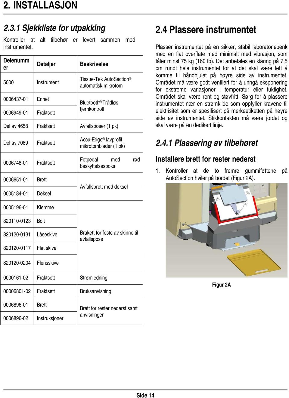 pk) 2.4 Plassere instrumentet Plasser instrumentet på en sikker, stabil laboratoriebenk med en flat overflate med minimalt med vibrasjon, som tåler minst 75 kg (160 lb).