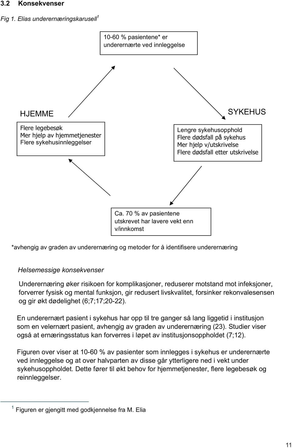 dødsfall på sykehus Mer hjelp v/utskrivelse Flere dødsfall etter utskrivelse Ca.