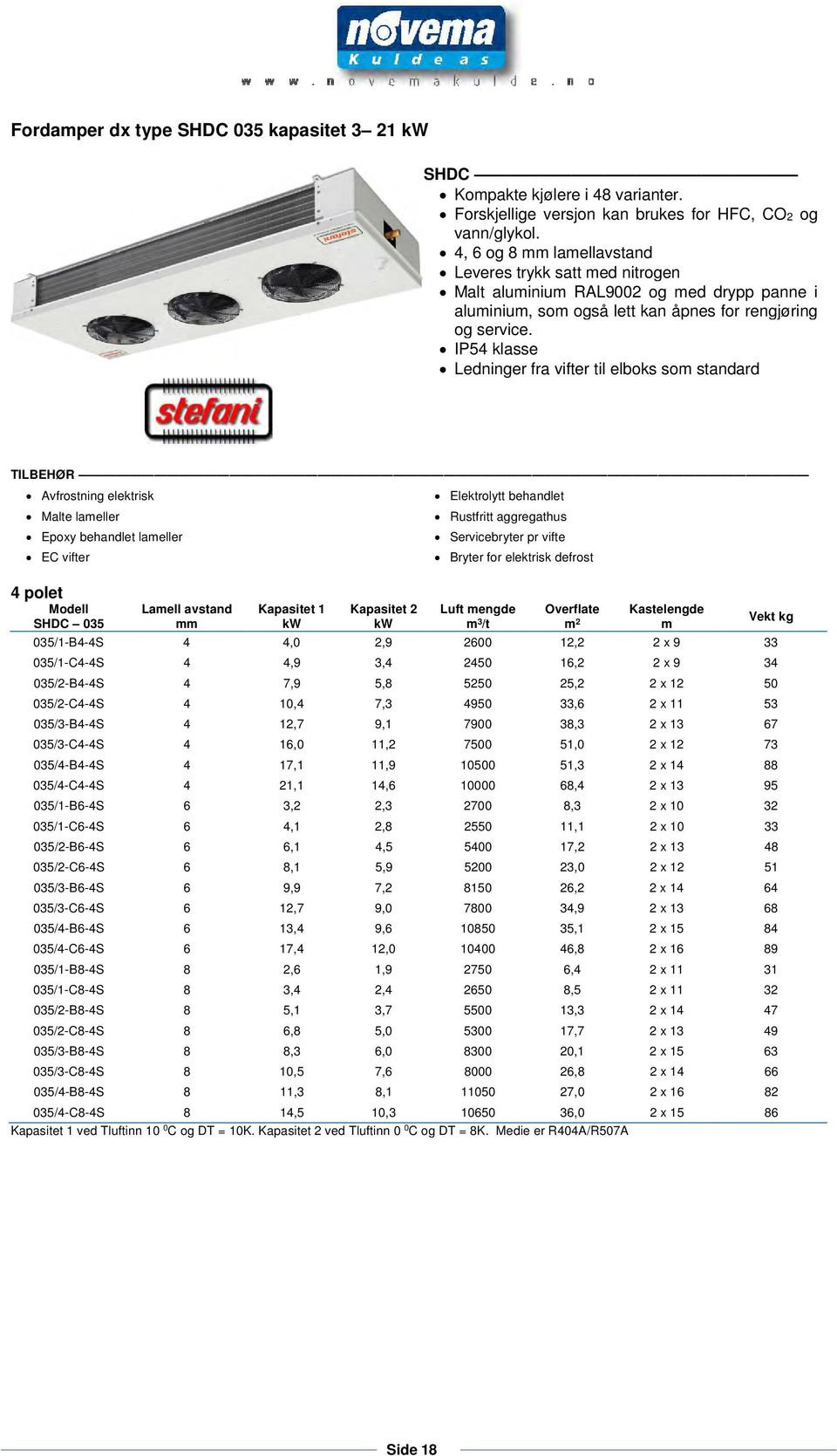 IP54 klasse Ledninger fra vifter til elboks som standard TILBEHØR Avfrostning elektrisk Malte lameller Epoxy behandlet lameller EC vifter 4 polet Modell SHDC 035 Lamell avstand mm Kapasitet 1 kw