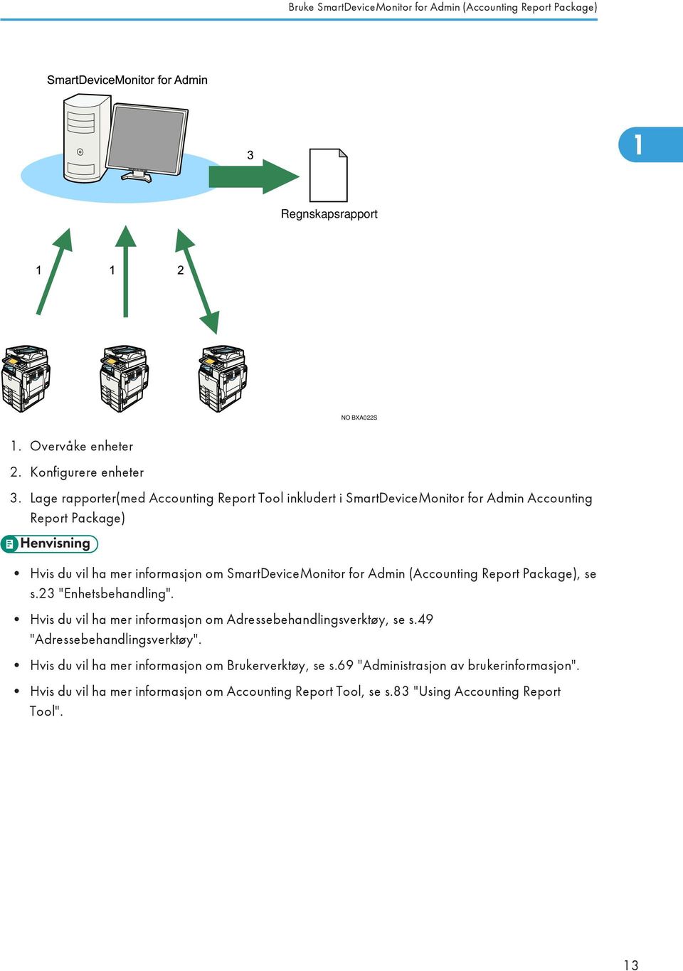 for Admin (Accounting Report Package), se s.23 "Enhetsbehandling". Hvis du vil ha mer informasjon om Adressebehandlingsverktøy, se s.49 "Adressebehandlingsverktøy".