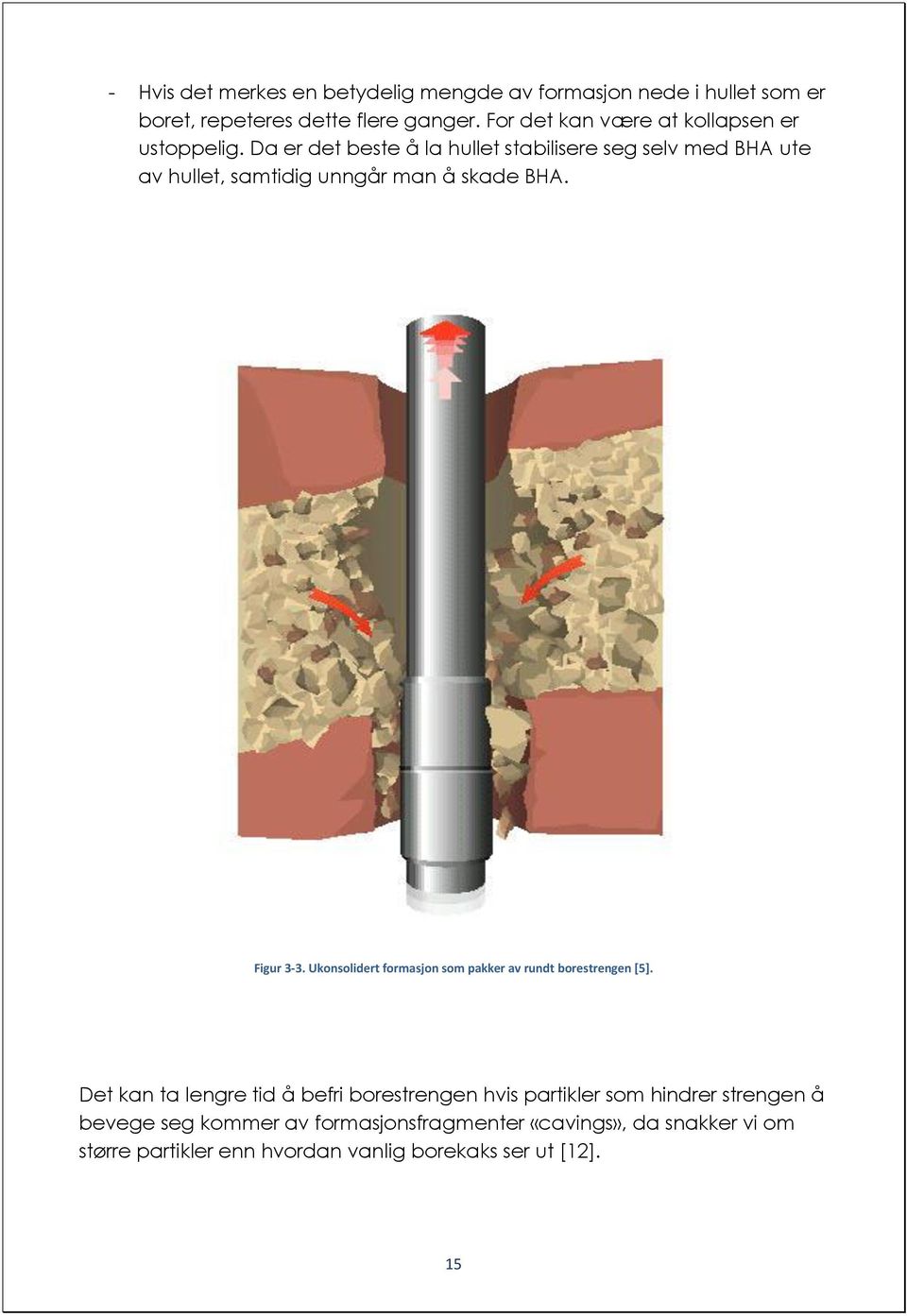 Da er det beste å la hullet stabilisere seg selv med BHA ute av hullet, samtidig unngår man å skade BHA. Figur 3-3.