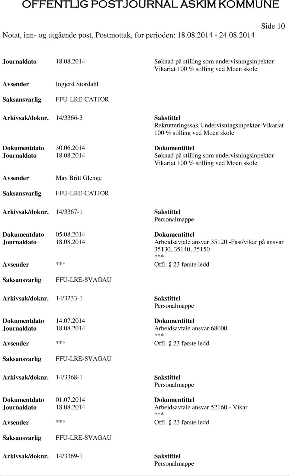 2014 Søknad på stilling som undervisningsinpektør- Vikariat 100 % stilling ved Moen skole May Britt Glenge Arkivsak/doknr. 14/3367-1 Sakstittel Dokumentdato 05.08.