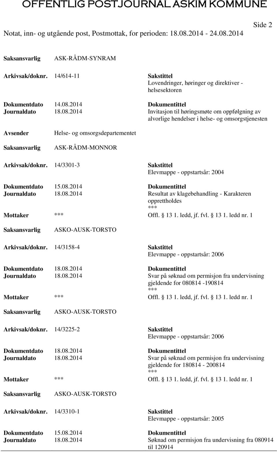 14/3301-3 Sakstittel Elevmappe - oppstartsår: 2004 Dokumentdato 15.08.2014 Dokumentittel Journaldato 18.08.2014 Resultat av klagebehandling - Karakteren opprettholdes Mottaker Offl. 13 1. ledd, jf.