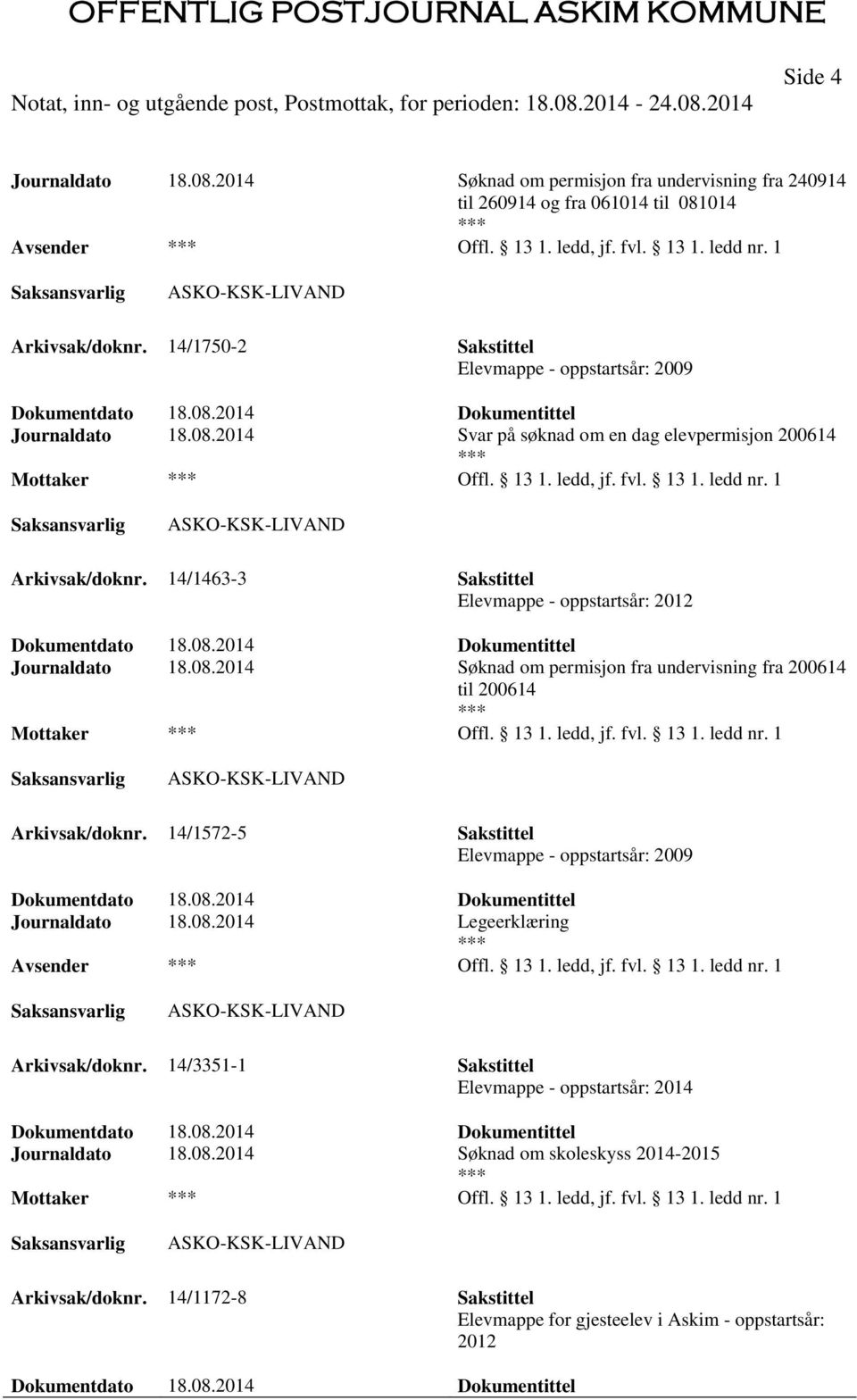 1 ASKO-KSK-LIVAND Arkivsak/doknr. 14/1463-3 Sakstittel Elevmappe - oppstartsår: 2012 Journaldato 18.08.2014 Søknad om permisjon fra undervisning fra 200614 til 200614 Mottaker Offl. 13 1. ledd, jf.