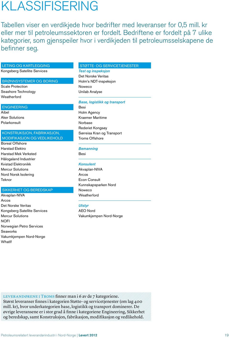 LETING OG KARTLEGGING Kongsberg Satellite Services BRØNNSYSTEMER OG BORING Scale Protection Seashore Technology Weatherford ENGINEERING Aibel Aker Solutions Polarkonsult KONSTRUKSJON, FABRIKASJON,