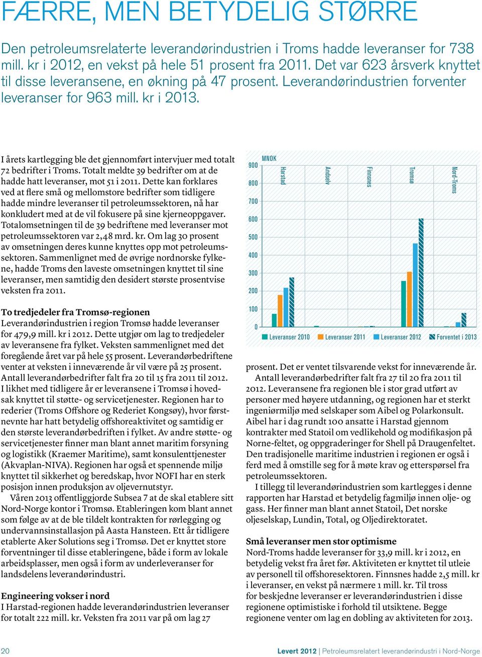 I årets kartlegging ble det gjennomført intervjuer med totalt 72 bedrifter i Troms. Totalt meldte 39 bedrifter om at de hadde hatt leveranser, mot 51 i 2011.