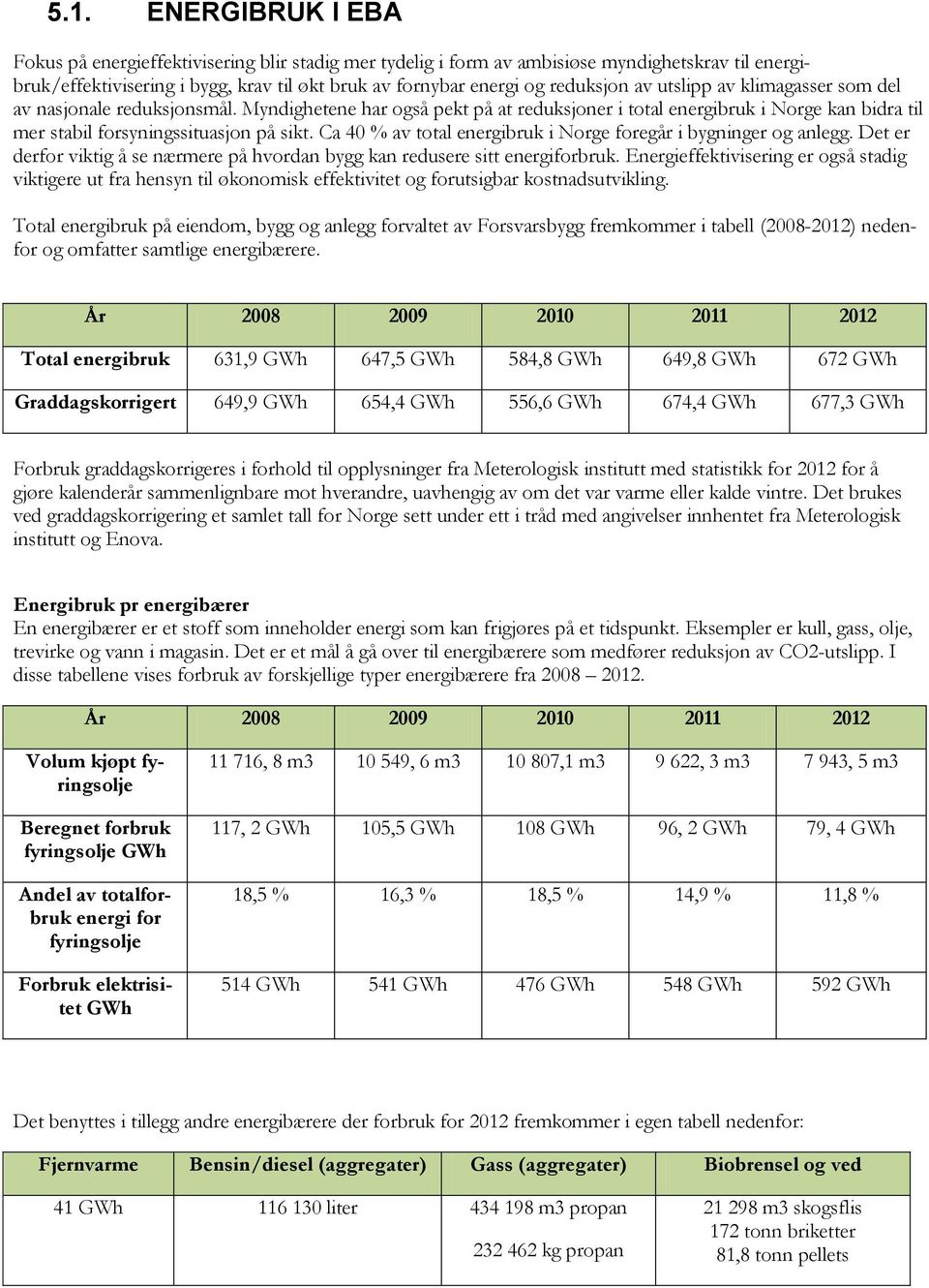 Ca 40 % av total energibruk i Norge foregår i bygninger og anlegg. Det er derfor viktig å se nærmere på hvordan bygg kan redusere sitt energiforbruk.