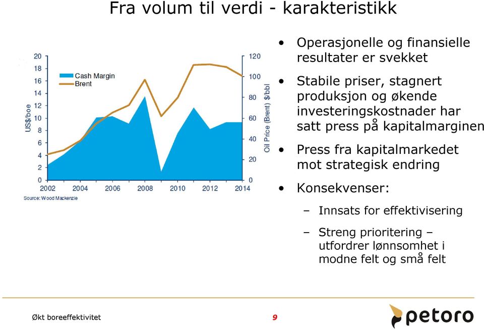 press på kapitalmarginen Press fra kapitalmarkedet mot strategisk endring