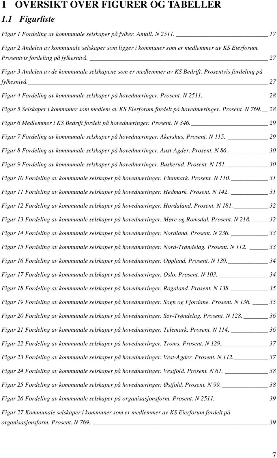 27 Figur 3 Andelen av de kommunale selskapene som er medlemmer av KS Bedrift. Prosentvis fordeling på fylkesnivå. 27 Figur 4 Fordeling av kommunale selskaper på hovednæringer. Prosent. N 2511.